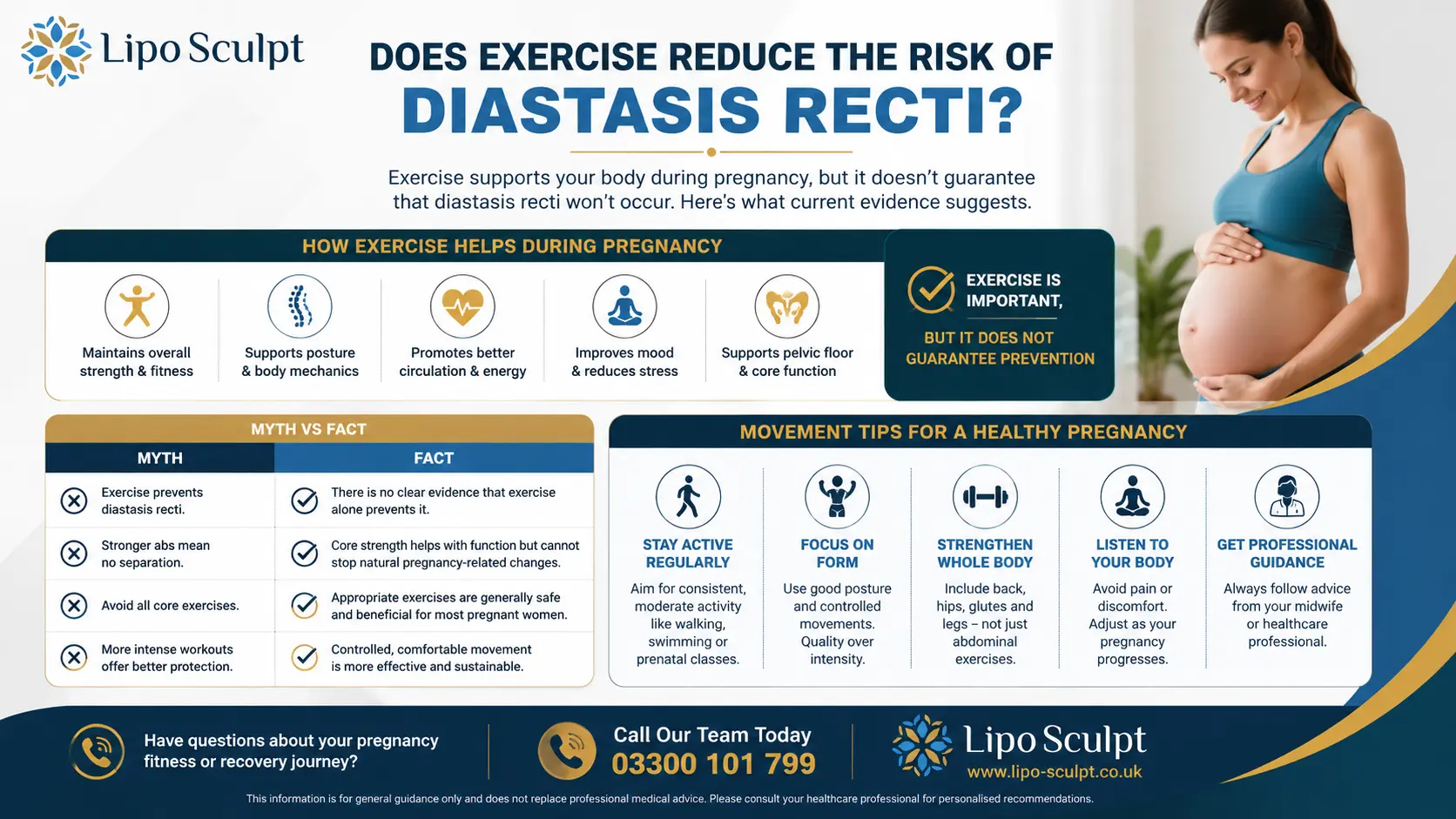 Does Exercise Reduce the Risk of Diastasis Recti? 1 Does excercise reduce the risk of diastasis recti Beeston Hill : The Bigger Picture